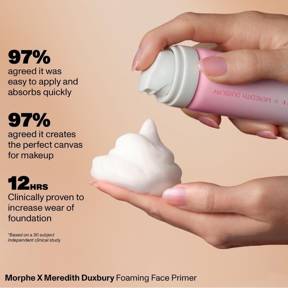 $12❤️🔥 LAST 1! Morphe X MEREDITH DUXBURY Foaming Face Primer 🪞 NEW IN BOX - Picture 3 of 7